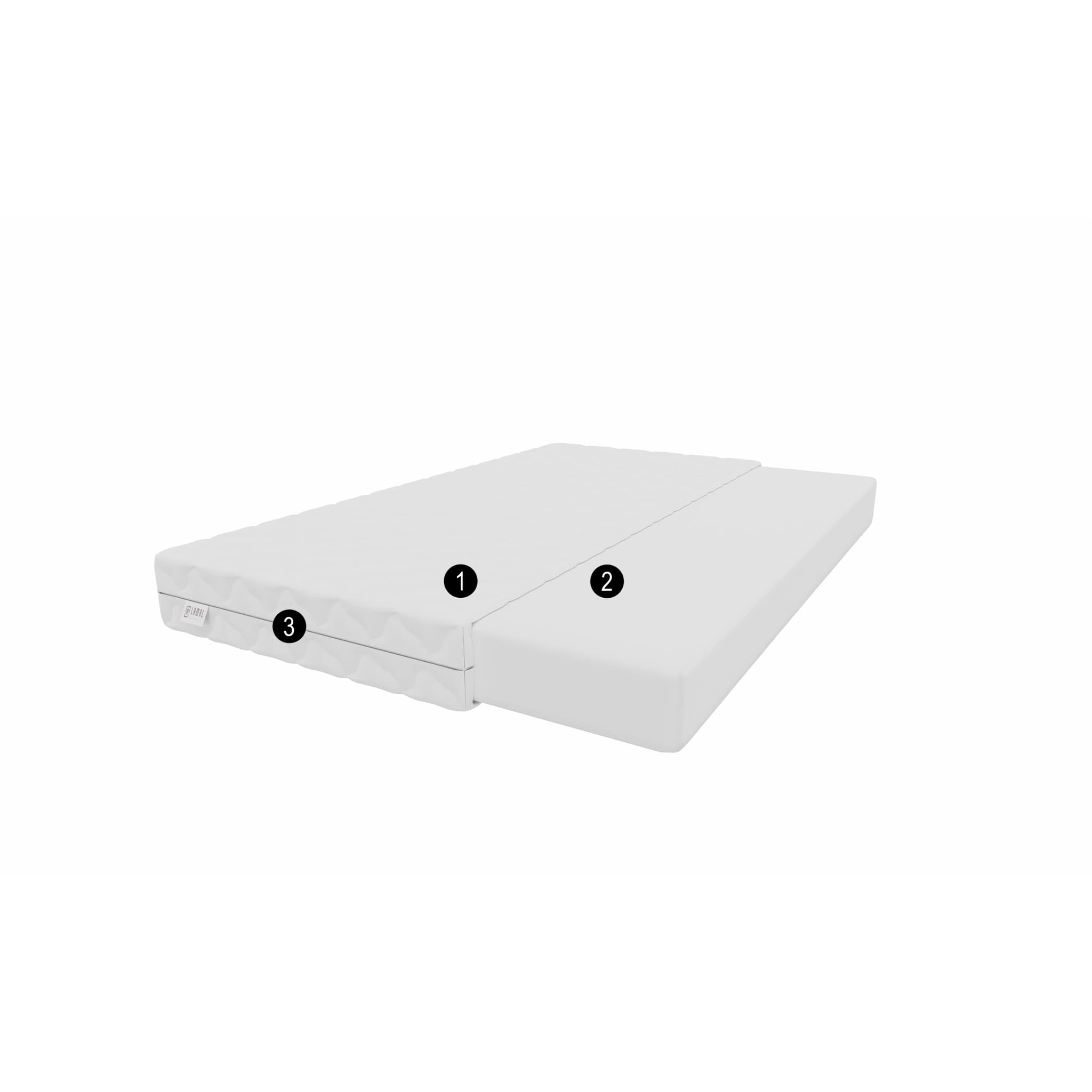Materac piankowy Verona 25cm
